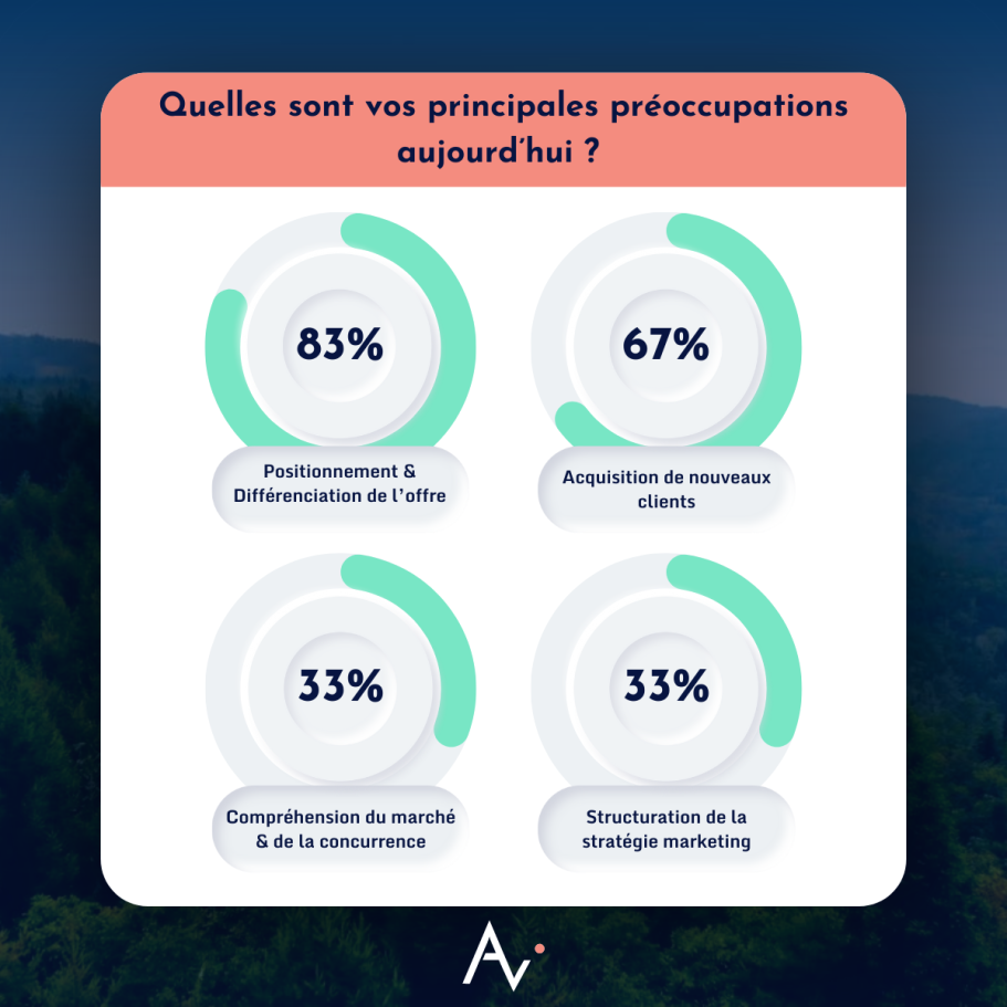 👉 Lire l’analyse complète
